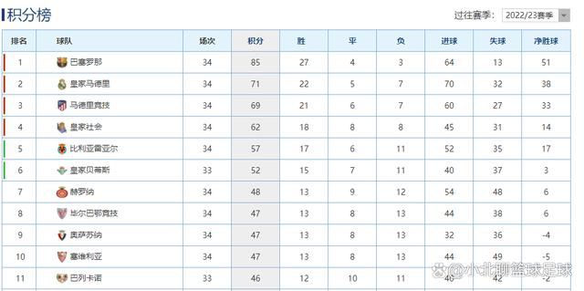 杨梓鑫因参加2017年《快乐男声》而进入大众视野，并成功加入罗志祥战队闯进全国八强